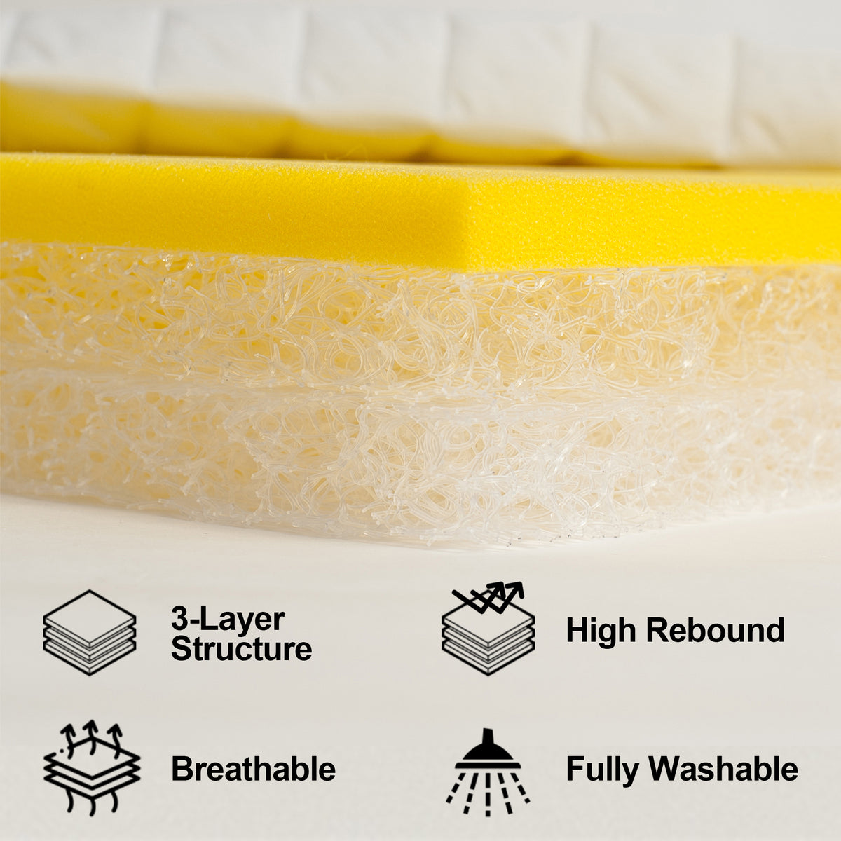 ANBERSO Royal Bed three-layer breathable washable cushion structure