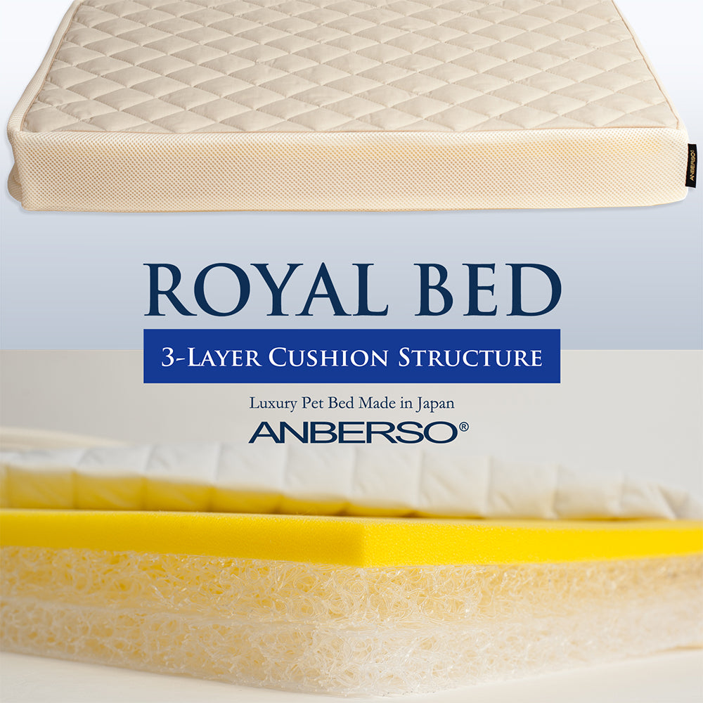 Cross-section of ANBERSO Royal Bed showing the 3-layer orthopedic 3D Air Fiber core